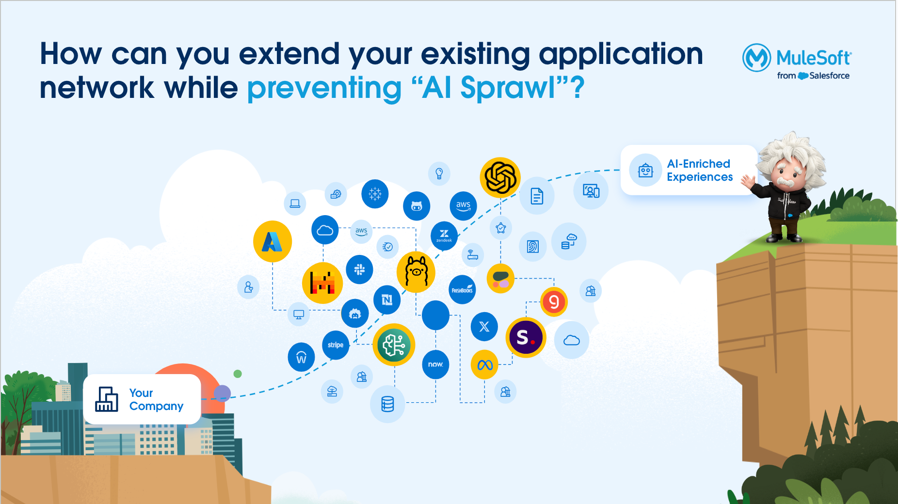 ai-sprawl